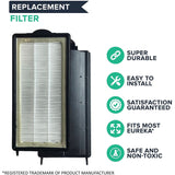 Eureka - Enviro Vac HEPA Filter-The Liquidation Club